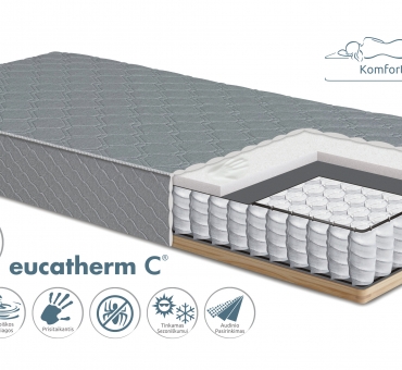 eucatherm-vienpusis-v3-produkcija_1628759331-59d235ea558f588682d267cc3873b0d2.JPG