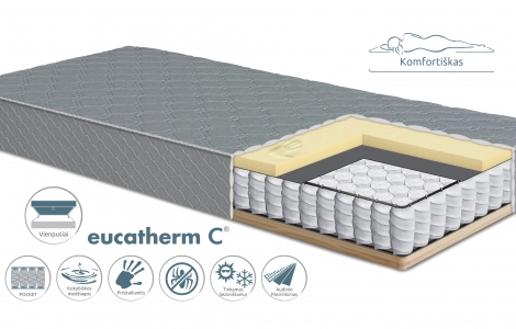 eucatherm-vienpusis-v5-produkcija_1628759269-21de855d9198bdeda4a2a50b78a4cdd5.JPG